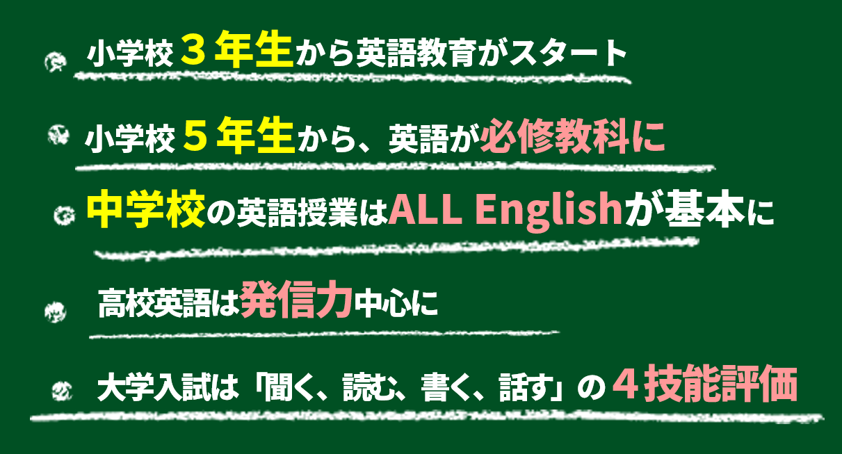 英語教育 英語教育